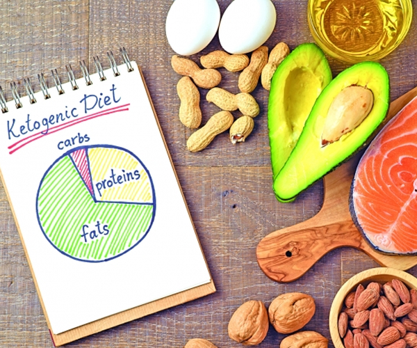 Blog_-La-dieta-Keto ¿Qué es la dieta cetogénica?