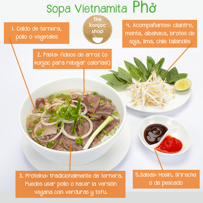 Ingredientes Sopa Vietnamita